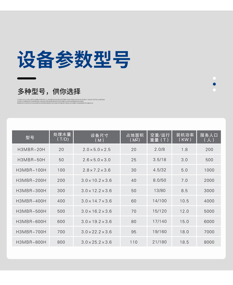 一體化污水處理設(shè)備規(guī)格參數(shù)